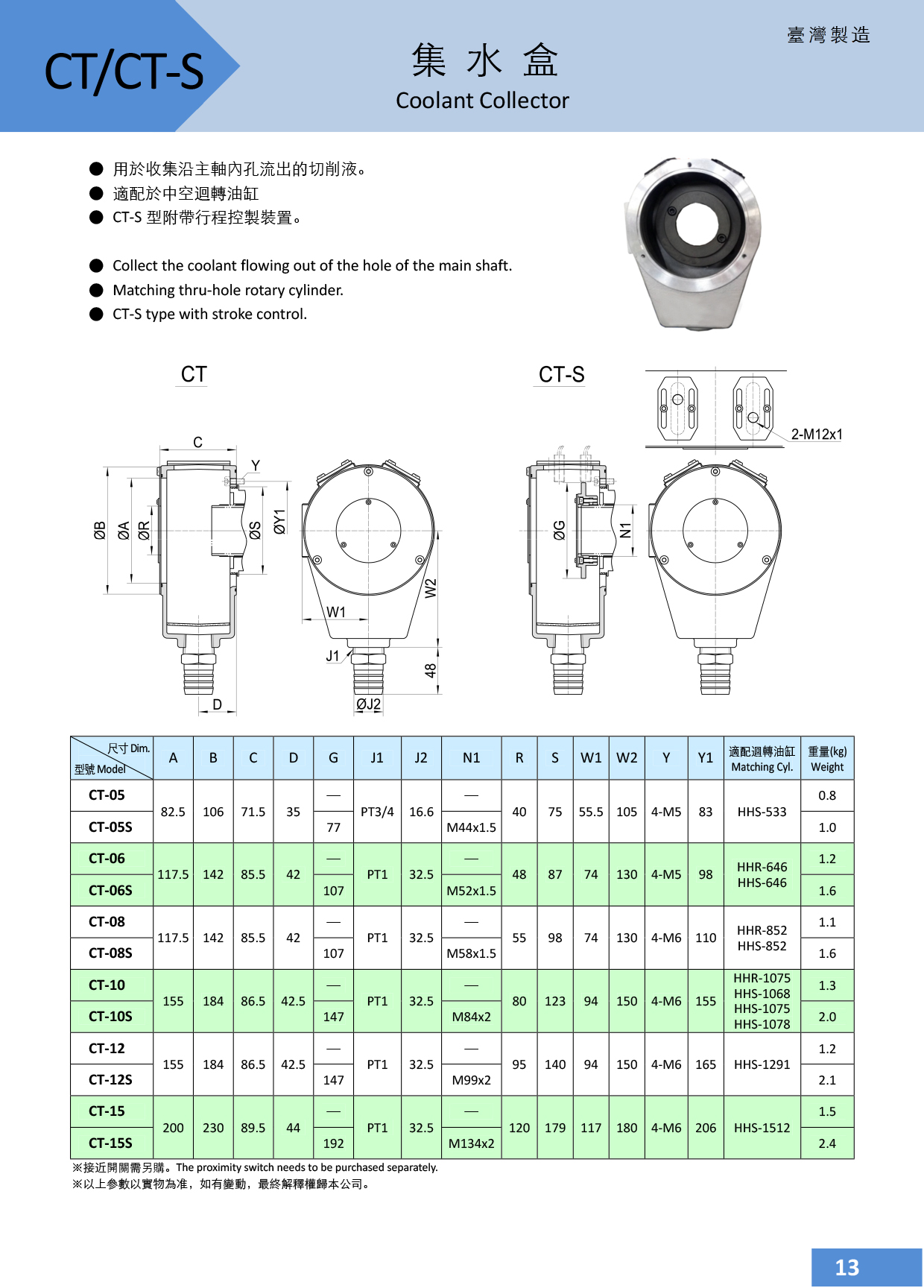 10.CT、CT-S集水盒.jpg